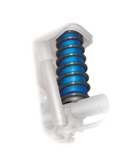 Suspension Pneu "full air"