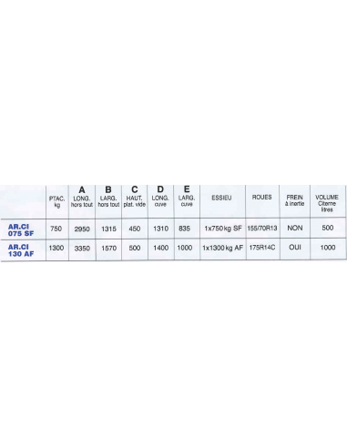 Remorque Porte Citerne Remorque Porte Citerne