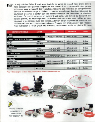 SUSPENSIONS/RENFORTS PNEUMATIQUES