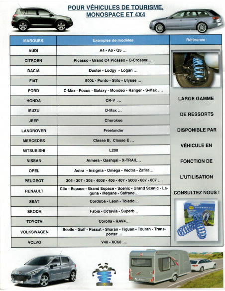 SUSPENSIONS/RENFORTS PNEUMATIQUES